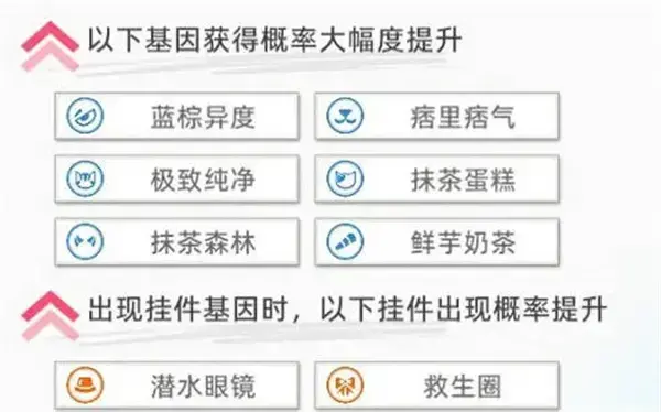 猫城湾拯救主题猫咪获取攻略