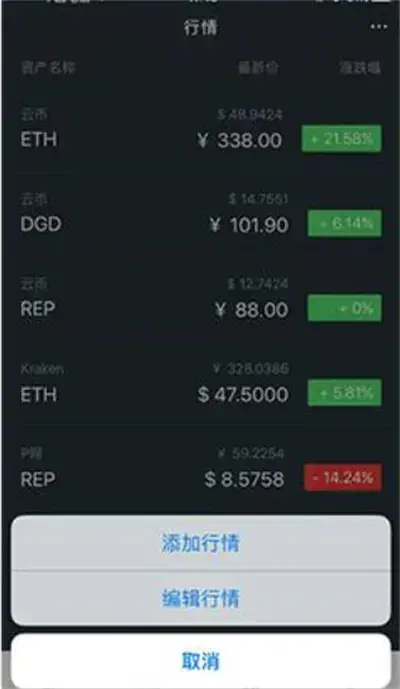 如何设置imtoken钱包的价格提醒功能 如何设置imtoken钱包的价格提醒功能