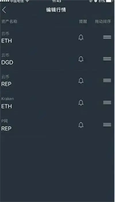 如何设置imtoken钱包的价格提醒功能 如何设置imtoken钱包的价格提醒功能