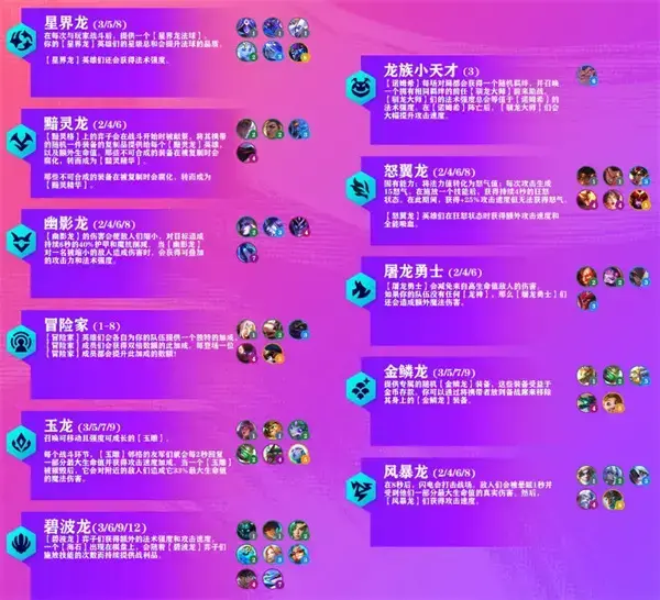 云顶游戏s7.5更新内容列表