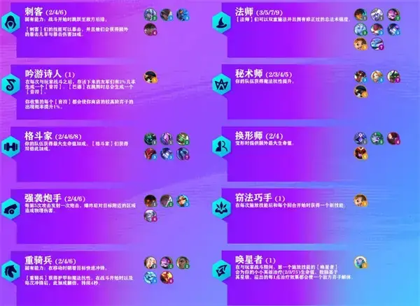 云顶游戏s7.5更新内容列表