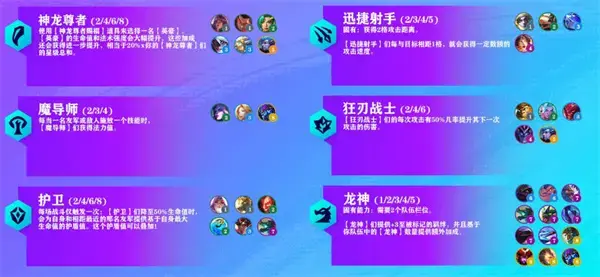 云顶游戏s7.5更新内容列表