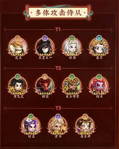 中国传闻2022最新出席者实力一览 中国传闻2022最新出席者实力一览