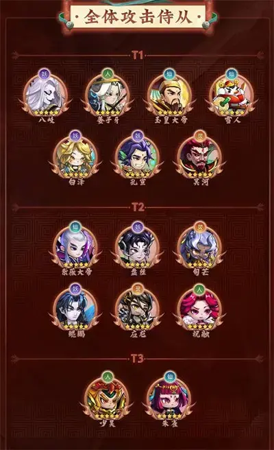 中国传闻2022最新出席者实力一览 中国传闻2022最新出席者实力一览