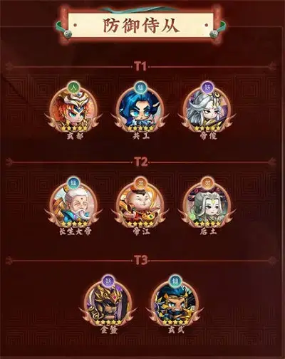 中国传闻2022最新出席者实力一览 中国传闻2022最新出席者实力一览