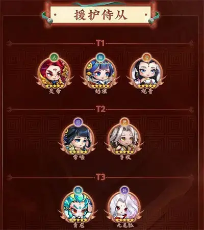 中国传闻2022最新出席者实力一览 中国传闻2022最新出席者实力一览