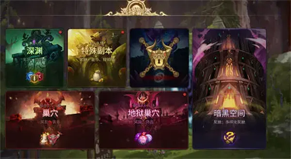 龙之谷的世界技能点是怎么获得的？