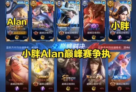 王者荣耀5408含义列表