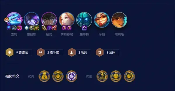 云顶s7.5的游戏强阵容列表