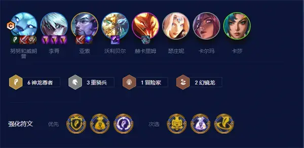 云顶s7.5的游戏强阵容列表