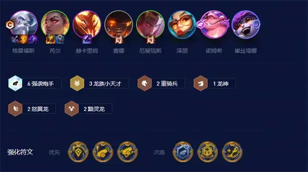 云顶s7.5的游戏强阵容列表