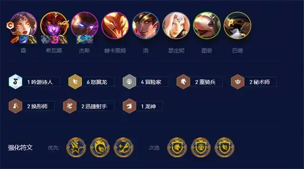 云顶s7.5的游戏强阵容列表