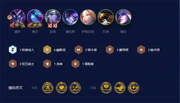 云顶s7.5的游戏强阵容列表