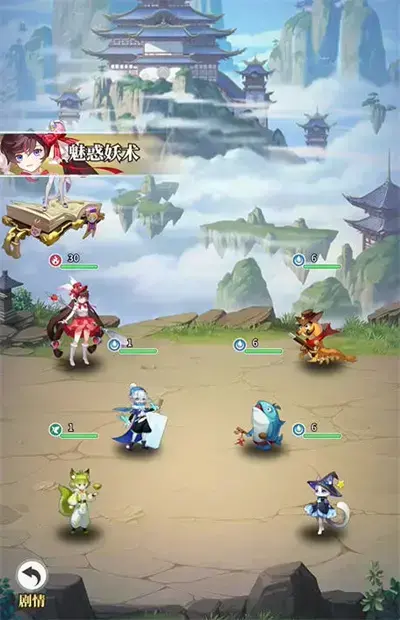 美食大作战2022人物实力一览