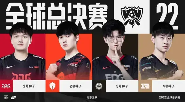 英雄联盟s12中国队有哪些？