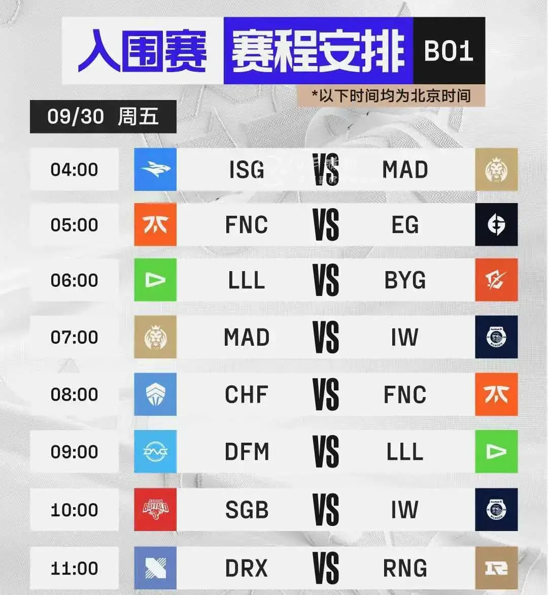 英雄联盟s12入围赛开赛时间 （s12入围赛赛程）