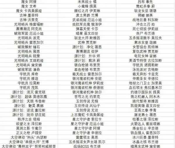 英雄联盟半价活动详细介绍