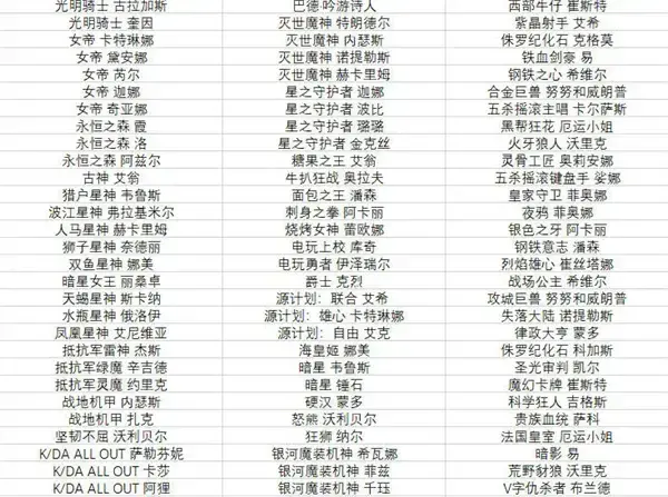 英雄联盟半价活动详细介绍