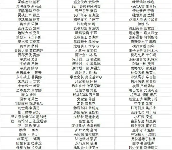 英雄联盟半价活动详细介绍