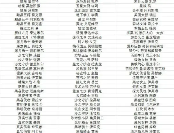 英雄联盟半价活动详细介绍