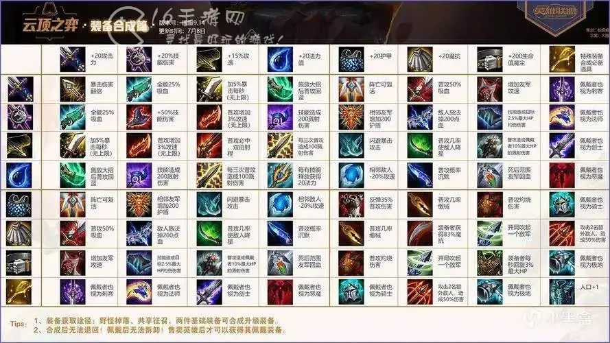 云顶之弈直接伤害类装备有哪些 什么装备伤害高