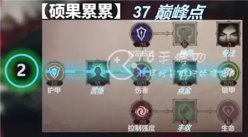 暗黑破坏神不朽巅峰加点介绍 巅峰加点方法分享