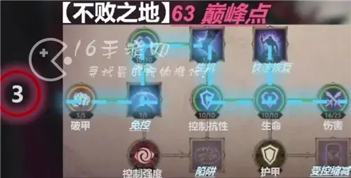 暗黑破坏神不朽巅峰加点介绍 巅峰加点方法分享