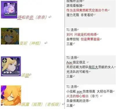 过渡旅行者2022全角色插图列表