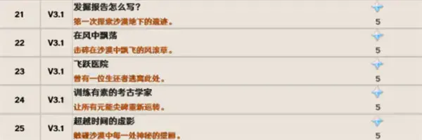 原神3.1版隐藏成就介绍