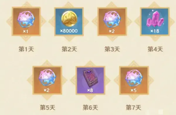 原神两周年签到时间表