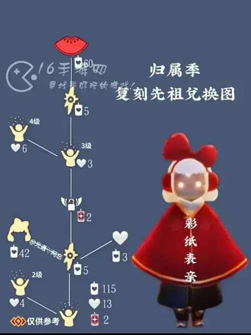 光遇红金斗篷位置一览 红金斗篷复刻兑换图
