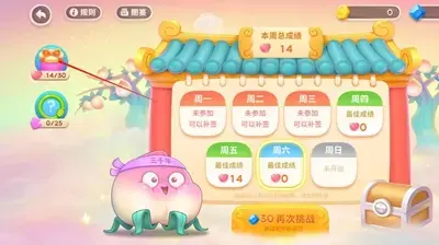 保卫萝卜4周赛关卡通关攻略汇总