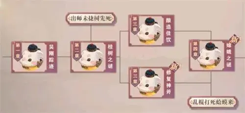 三国玄幻皎漂月仙全关卡玩皎漂月仙攻略