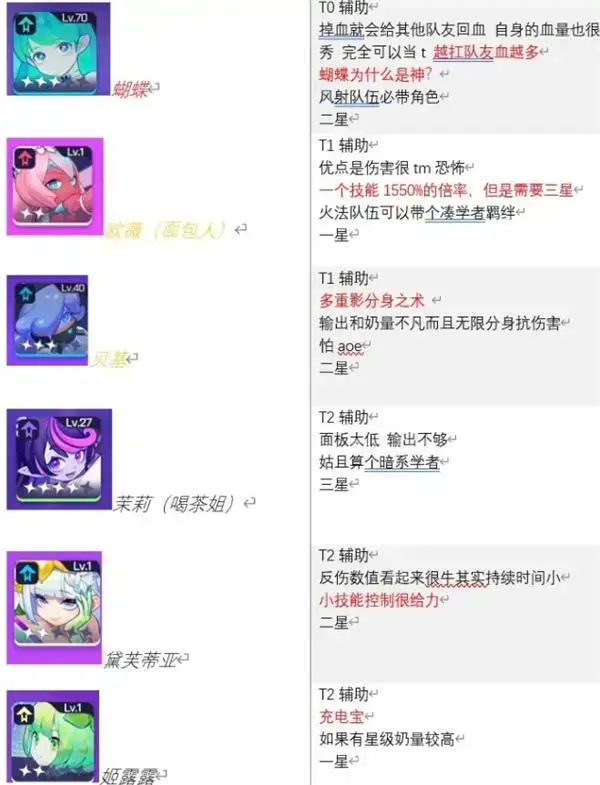跃迁旅人哪些角色比较厉害 跃迁旅人角色强度榜一览