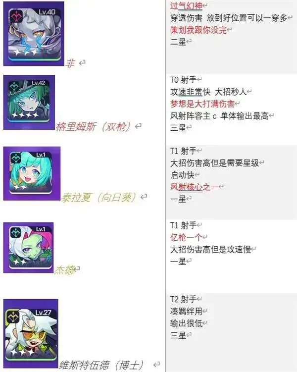 跃迁旅人哪些角色比较厉害 跃迁旅人角色强度榜一览