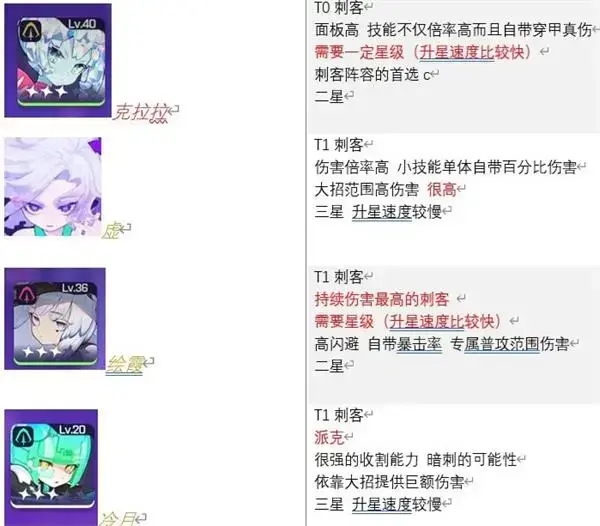 跃迁旅人哪些角色比较厉害 跃迁旅人角色强度榜一览