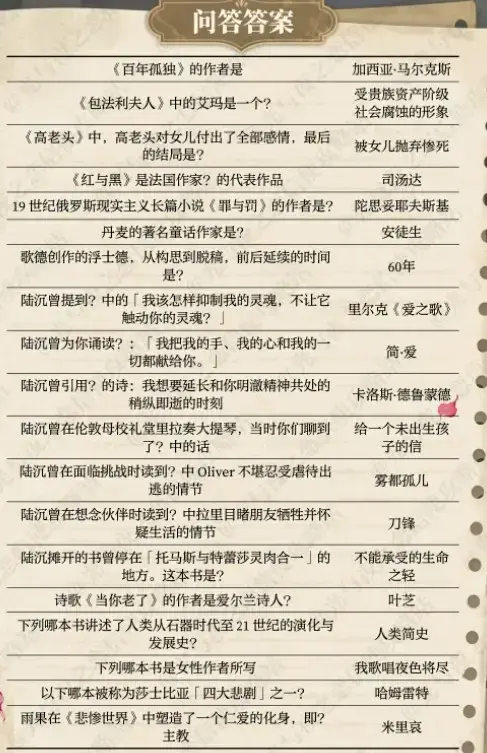 光与夜之恋书海文渊答案是什么 光与夜之恋书海文渊答案大全