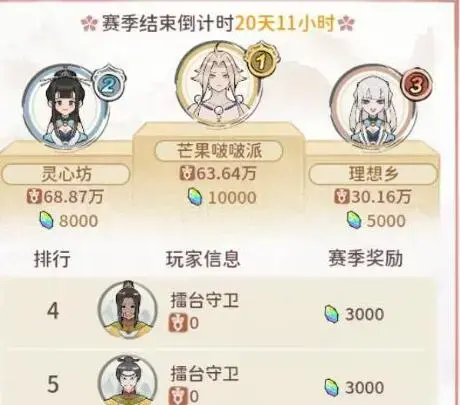 我的门派开局怎么选择 我的门派开局选择攻略
