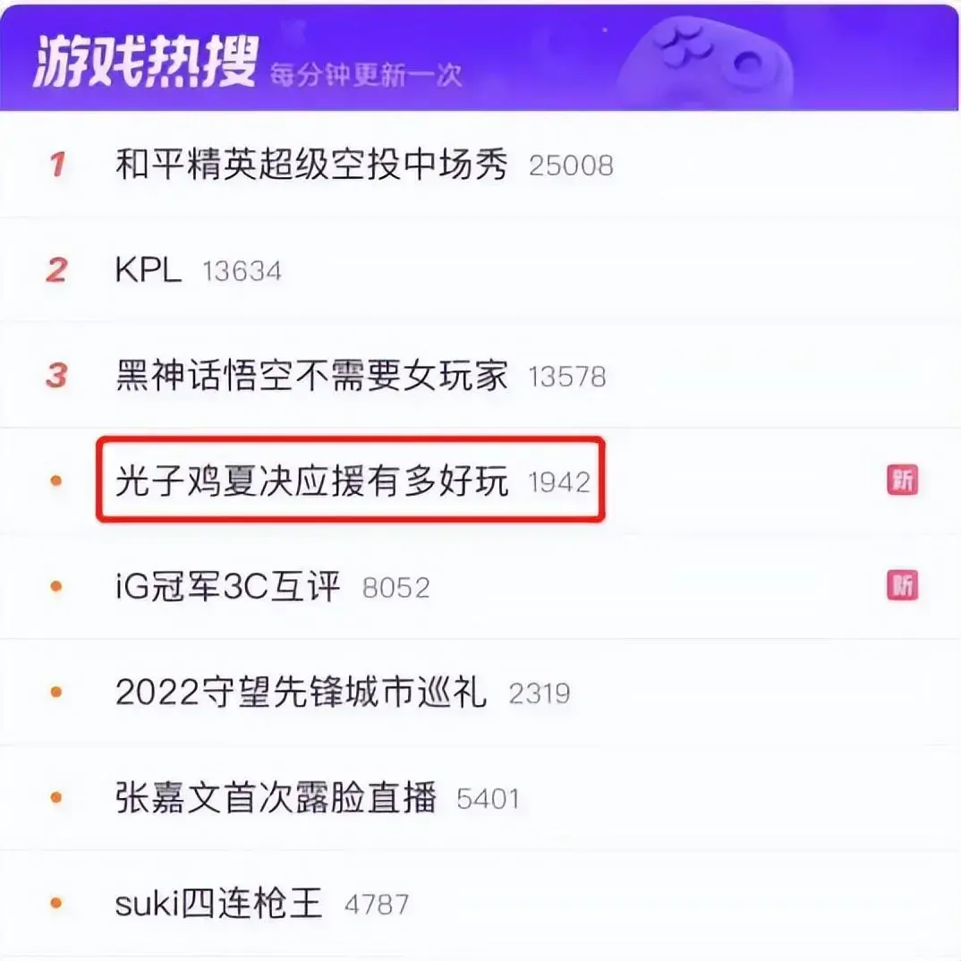 孟和电竞选手IP双向，《和平精英》用“鸡”设加油站