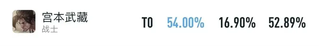 典韦vs宫本，宫本武藏和典韦单挑