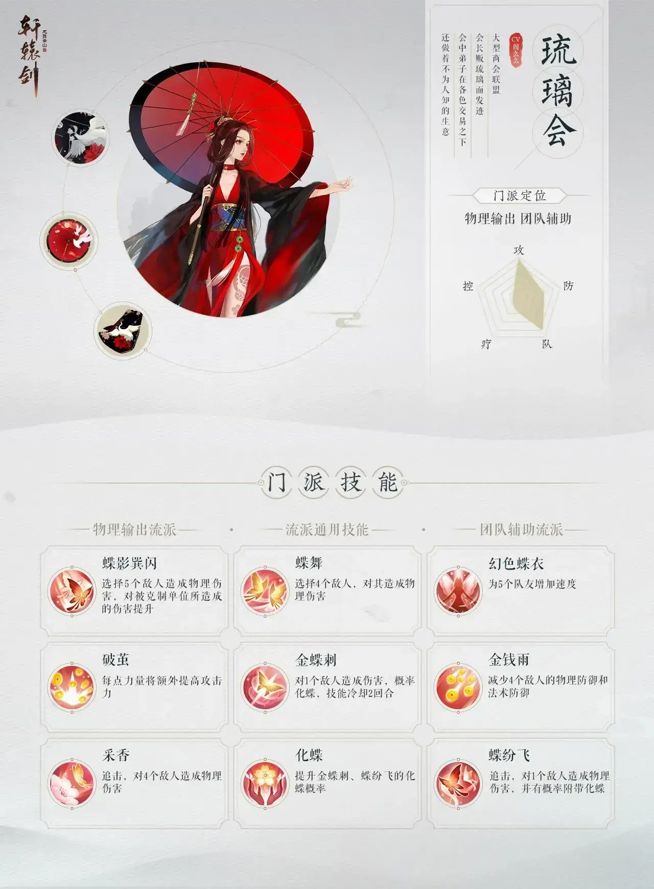 攻防支援，各有所长！103010门派选择指南