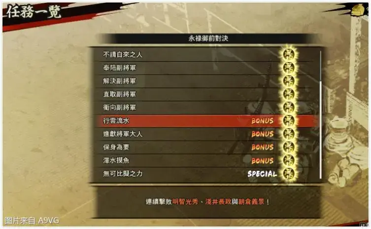 无双大蛇z 修改器|《大蛇战士Z》修改器v3.2（支持中文和日文）