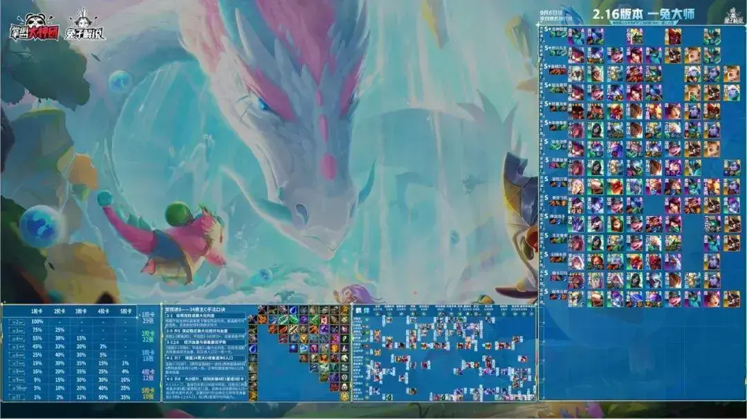 金克斯装备金铲铲，金铲铲金克丝被动