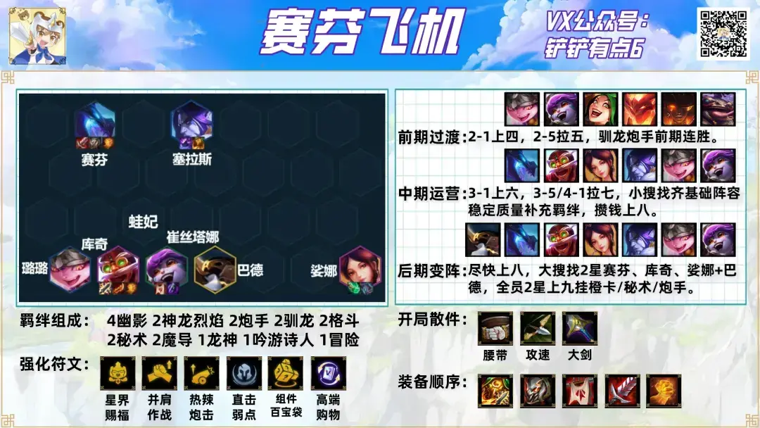 阵容推荐 | 9.13金铲铲上分答案