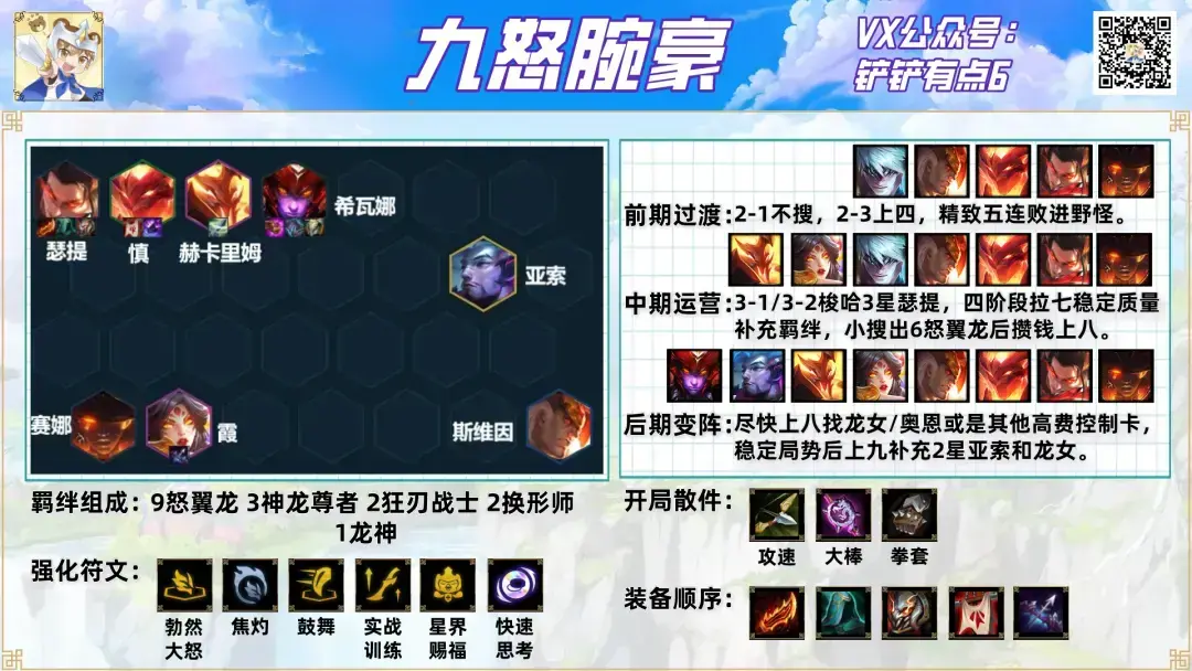 阵容推荐 | 9.13金铲铲上分答案