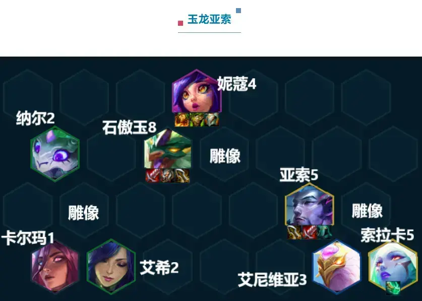 阵容推荐 | 9.13金铲铲上分答案