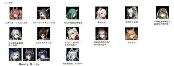 103010风蚀高地低配攻略11月24日危机契约严嵩行动风蚀高地8单核