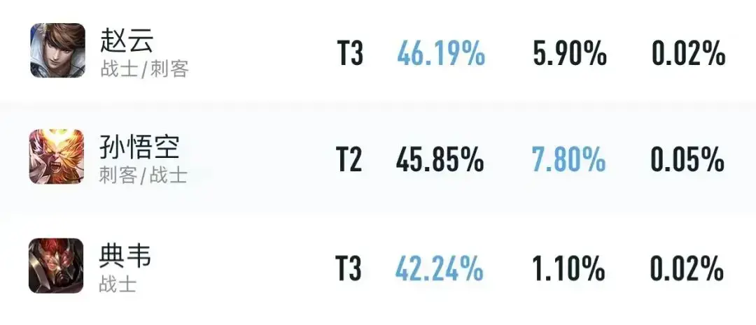 典韦vs宫本,宫本武藏和典韦单挑 典韦vs宫本,宫本武藏和典韦单挑
