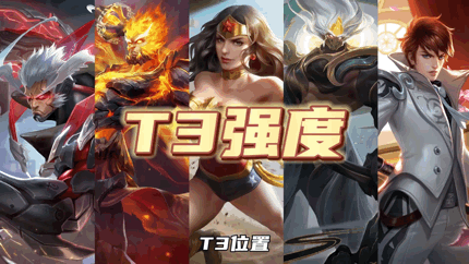 王者荣耀高段位打野强势榜,打野强度排行 王者荣耀高段位打野强势榜,打野强度排行