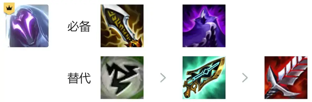 金铲铲之战派克，手游金铲铲之战斗枪